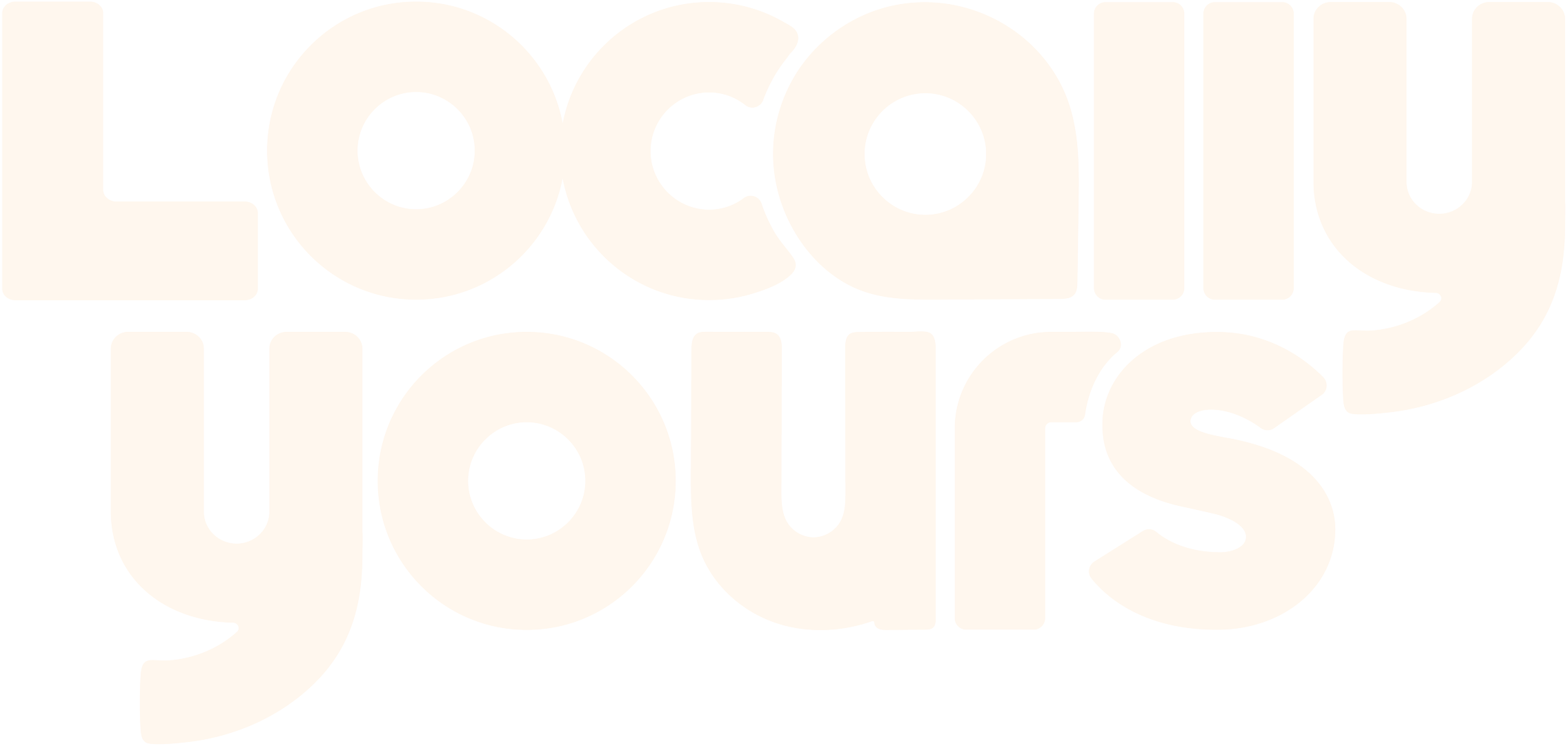 Locally Yours